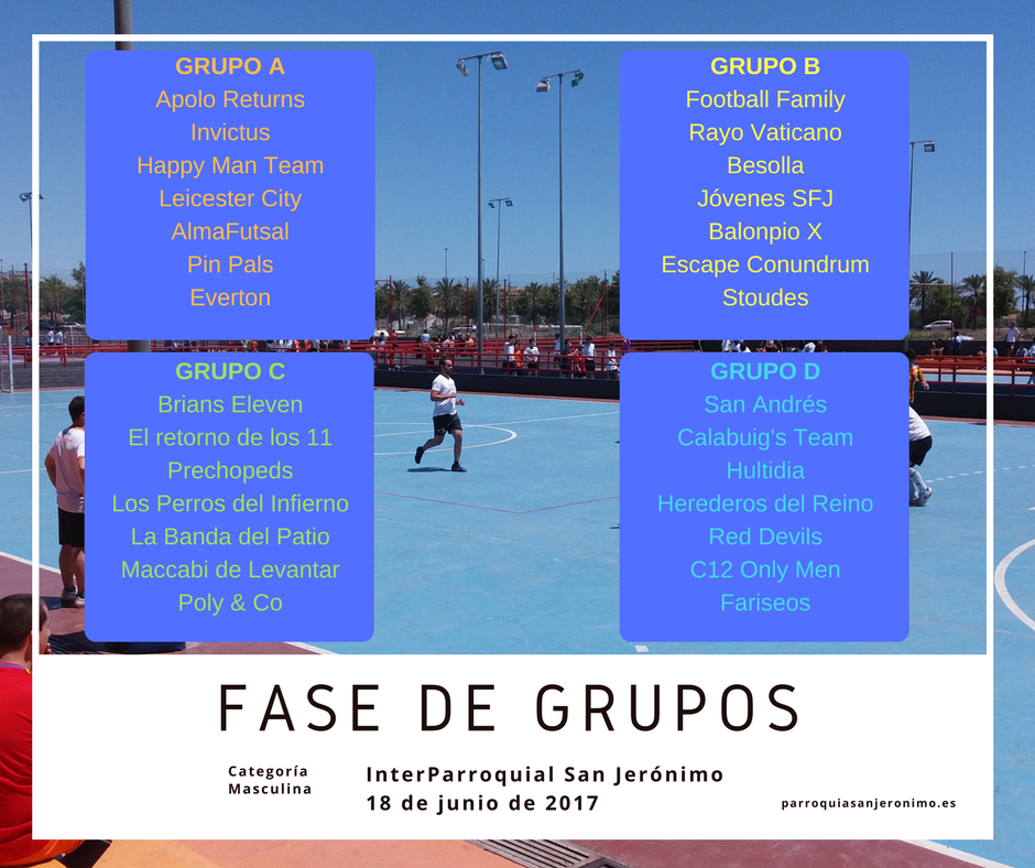fase de grupos (2)